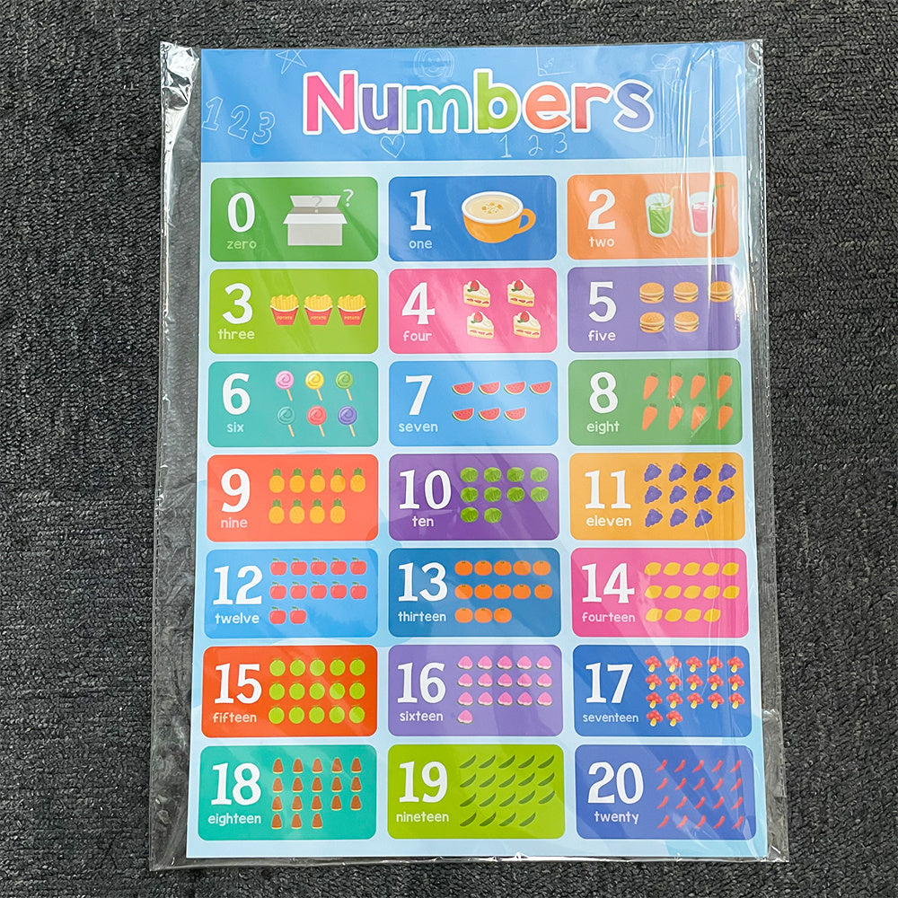 Set de 2 Posters Éducatifs ABC et Chiffres 1-20 - Apprentissage Montessori pour Bébés et Enfants