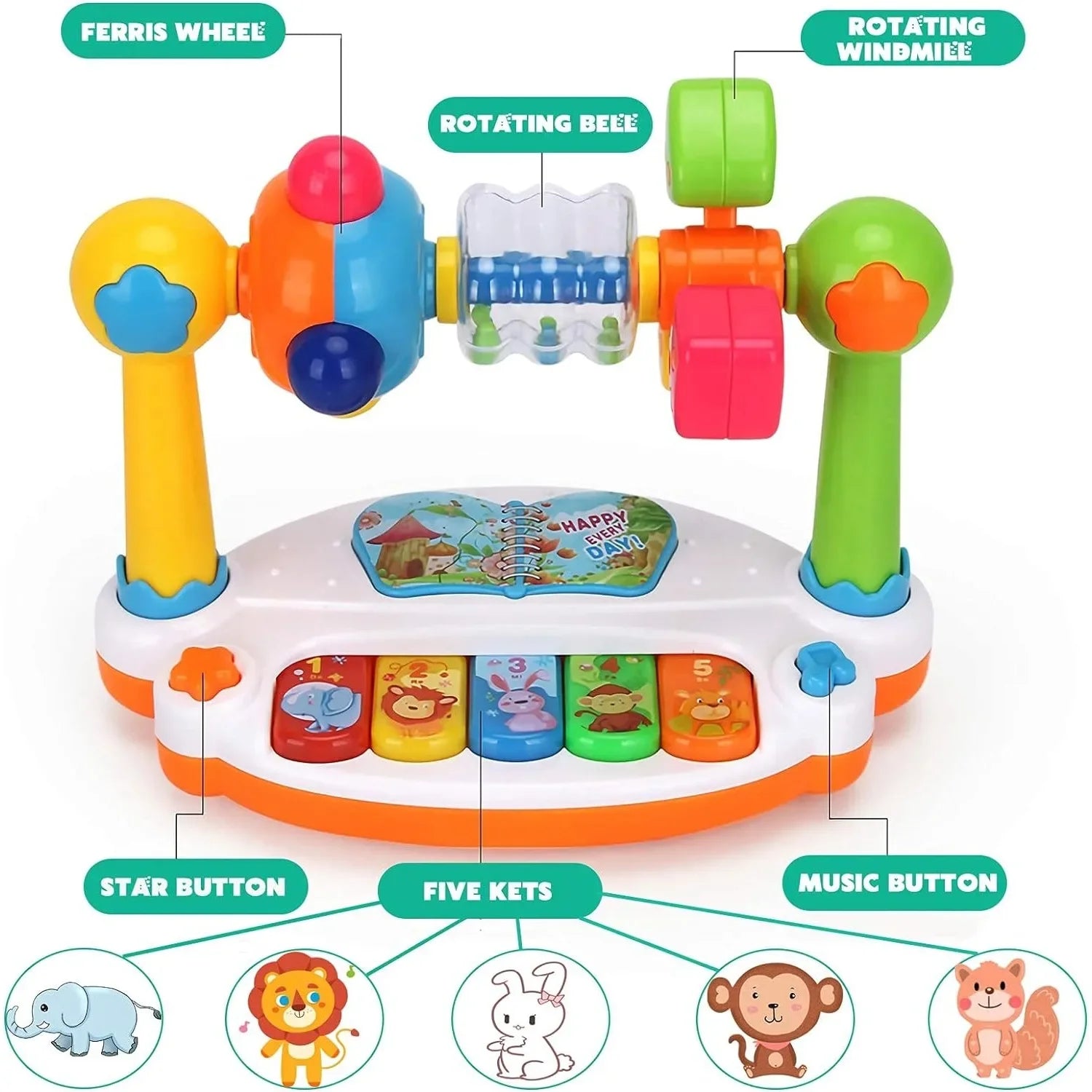 Piano Musical pour Bébé avec Lumière et Son - Jouet Éducatif Rotatif