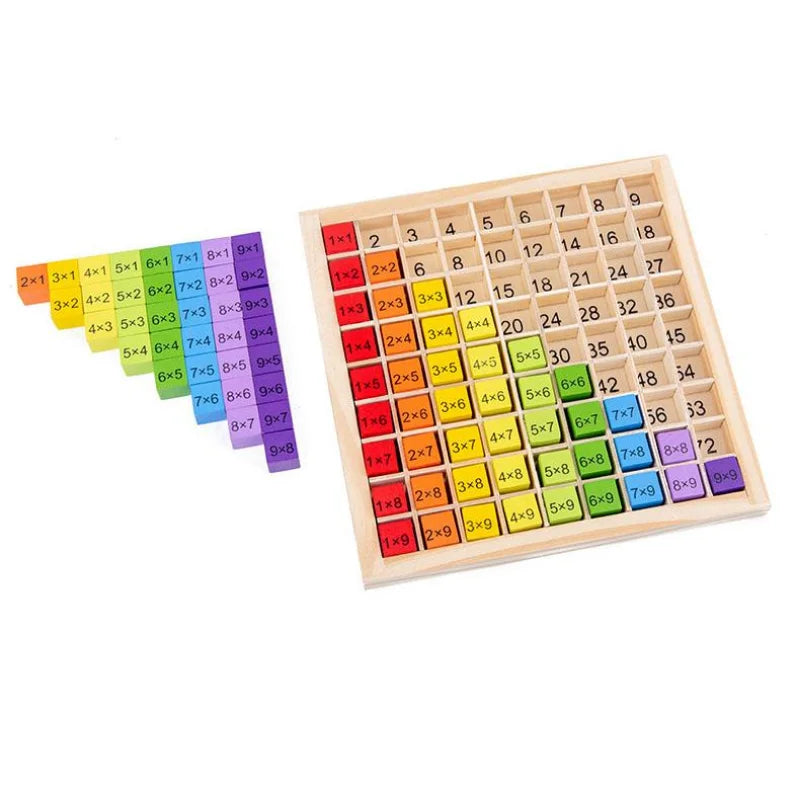 Table de Multiplication en Bois Montessori - Jeu Mathématiques