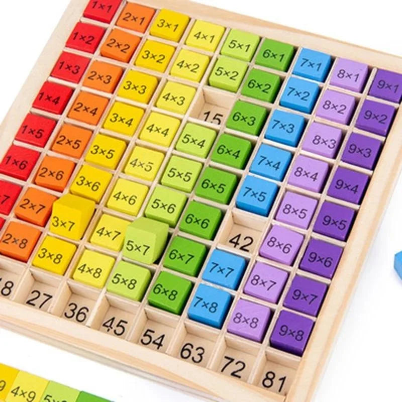 Table de Multiplication en Bois Montessori - Jeu Mathématiques