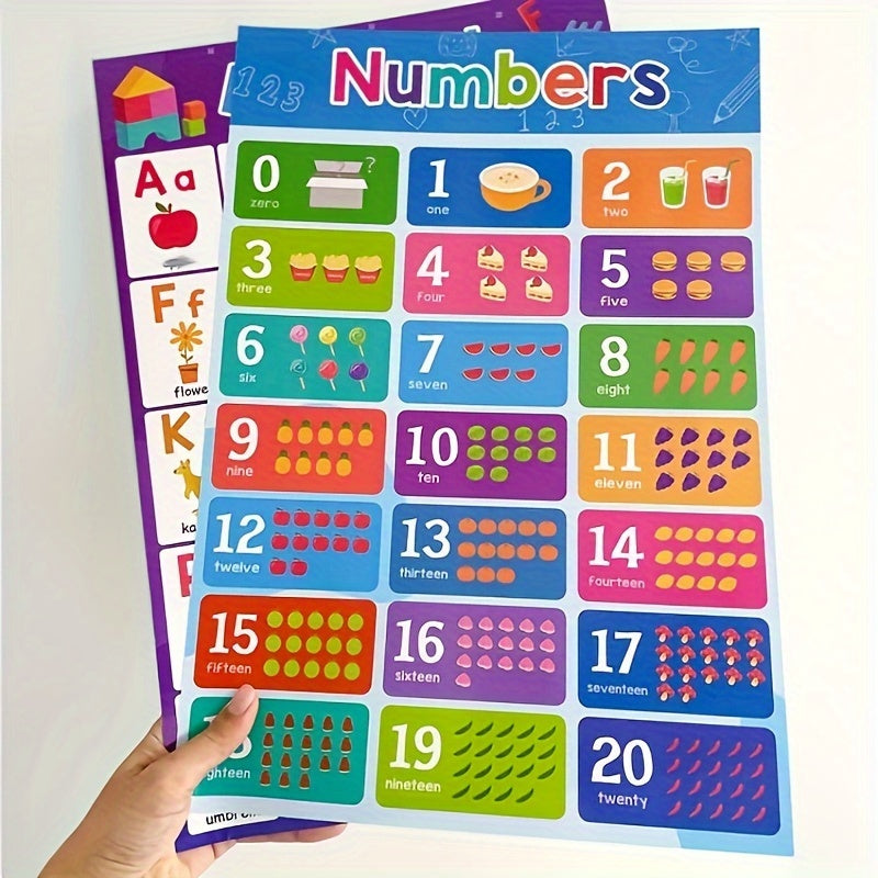 Set de 2 Posters Éducatifs ABC et Chiffres 1-20 - Apprentissage Montessori pour Bébés et Enfants